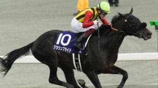 GI・2着3回＆コリアC圧勝の実績馬がチャンピオンズC参戦 悲願のGI制覇狙う