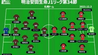 【J1注目プレビュー|第34節:札幌vs浦和】“天才”小野伸二ラストマッチ、3位目指す古巣・浦和が最後の相手