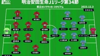 【J1注目プレビュー|第34節:鹿島vs横浜FC】共に失意のシーズン、最後の試合で何に期待を抱かせるか