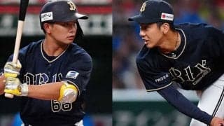 オリックスが小野泰己、平野大和と育成で再契約「凄い投手になって戻ってきたい」