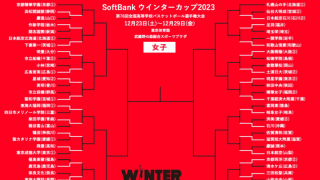 聖和学園や岐阜女子が初戦突破…24日からシード校登場／ウインターカップ2023 女子1回戦