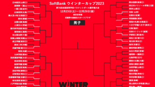 20校が一足先に初戦を突破…24日は仙台大附属明成と福岡第一が激突／ウインターカップ2023 男子1回戦