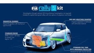 ラリー参戦のすそ野を広げるFIAの「ラリー5キット」、自国ASNでも公認取得が可能に