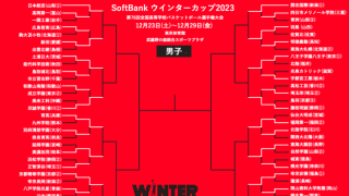 開志国際、福大大濠などシードも好発進…26日は福岡第一vs東海大諏訪など16強激突／ウインターカップ2023 男子2回戦