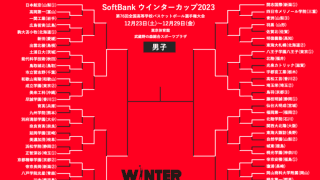 前年王者とインハイ決勝進出の2チームが敗退…福岡第一などベスト4出揃う／ウインターカップ2023 男子準々決勝