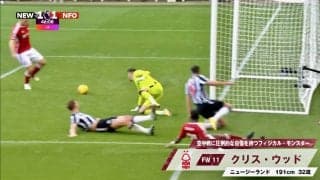 “10タッチ”超ロングカウンターに敵地も熱狂！ 執念の股抜きラストパス→劇的同点ゴール、降格圏チームの下剋上弾に賞賛の声