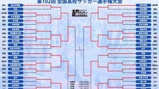 ベスト4は市立船橋、青森山田、近江、堀越の4校に決定！ 国立で市立船橋vs青森山田が実現、近江vs堀越はどちらも初の決勝に【高校サッカー選手権】
