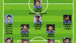 【日本代表｜アジアカップ予想序列】久保建英はトップ下で伊東純也、三笘薫との「夢のトリオ」を結成へ！冨安健洋など怪我明けが多く優勝に向けターンオーバーは不可欠だ