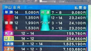 【中山8R】三連単700万円超の大波乱…ジャックパールが逃げ切りV