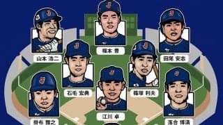 もし40年前にWBCがあったなら... 侍ジャパンのメンバーはどうなる？ エースは？ ４番は？ 【2023年人気記事】