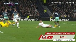 一体何が起きた？ゴール前で守備陣3人がバタバタ転倒してスタジアム騒然！ 華麗過ぎるフェイントにつられて選手が次々にコケまくる痛快シーン