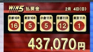 WIN5は43万円超の払戻し…東京新聞杯はキング騎乗、サクラトゥジュールがV