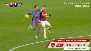 「これはきつい」世界最高DFが首位決戦で痛恨の失点誘発「やっちまったな…」ブラジル代表の“ガツンと一押し”にフィジカルモンスターが吹っ飛ばされた瞬間