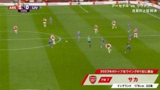 「まじで一瞬」首位リヴァプールの守備網を引き裂いた“貴公子”の美しすぎるスルーパス！「完璧過ぎるだろ」世界最高のショートカウンター発動の瞬間