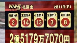 WIN5は2億円超えの大波乱