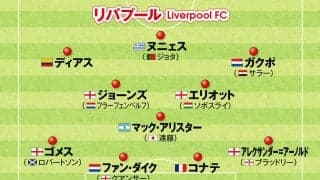 三笘薫、久保建英らの爆発的な活躍はあるか？　欧州サッカー「日本人所属」注目５クラブの最新布陣