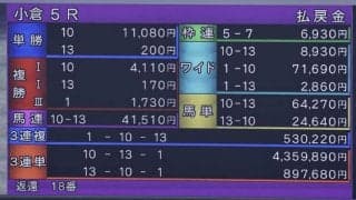【小倉5R】16番人気ラブカ、2番人気マイノワールが同着で大波乱