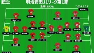 【J1注目プレビュー|第1節:名古屋vs鹿島】新たなスタートを切る両者、スタイルを出して開幕白星を掴むのは!?