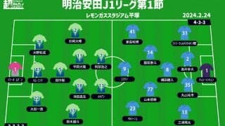 【J1注目プレビュー|第1節:湘南vs川崎F】開幕戦で実現した“神奈川ダービー”、積み上げたものを出し切れるか
