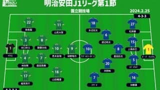 【J1注目プレビュー|第1節:東京Vvs横浜FM】31年の時を経て、国立開幕戦で激突！ 名門のプライドを背負った戦い