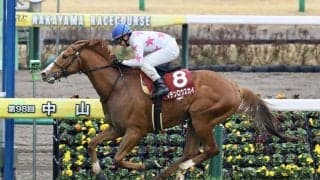 【中山記念】マテンロウスカイが抜け出して波乱…2着にはドーブネが粘る