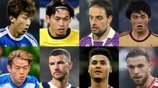 【ECLラウンド16 プレビュー】日本人5選手参戦に、アヤックスvsアストン・ビラ！ 8強懸けた重要な初戦