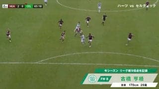 「いつもと違う！」「ずっとうまい」日本代表・古橋亨梧、キレッキレドリブル炸裂！強引ターン→馬力で突破→強烈左足シュート！敵陣に囲まれてもかわしてかわしてぶち抜いた瞬間