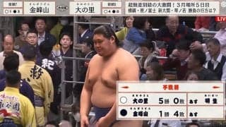 大の里、不戦勝で5連勝 意外な形で“怪物ぶり”証明？ お目当ての取組見られずファンがっかりで館内騒然