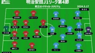 【J1注目プレビュー|第4節:鹿島vs川崎F】苦しむ川崎Fは8年間負けなしの“お得意様”相手に何を見せる？ 鹿島は今季こそ雪辱果たしホーム初勝利へ