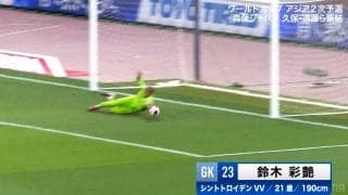 アジアカップは批判も浴びたが…日本代表GKの“指先ミラクルセーブ”炸裂に「よく触った！」など絶賛続々！ 北朝鮮代表FWの強烈シュートを鈴木彩艶が間一髪で弾いた瞬間