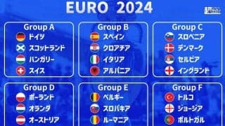 ユーロ2024出場の24カ国が決定！ 初出場はジョージアのみ、優勝経験は9カ国…出場国の情報をチェック