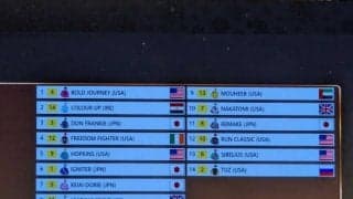 【ドバイGS枠順】JRA所属馬3頭に加えて兵庫のイグナイター参戦 リヤドDS覇者リメイクは8番ゲート