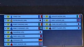 【ドバイSC枠順】リバティアイランドは9番ゲート、スターズオンアースは8番ゲート