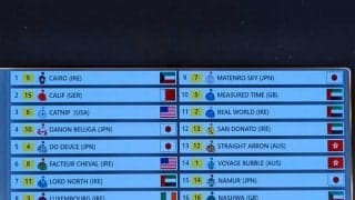 【ドバイターフ枠順】8カ国から強豪集結 ドウデュースは4番ゲート、ダノンベルーガは10番ゲート