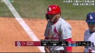 大谷翔平を余裕で上回る“超快足” 昨季94盗塁の「快足お化け」に騒然「まるでピノ」“飛び級”メジャー選手に驚きの声相次ぐ