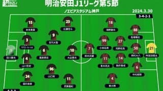 【J1注目プレビュー|第5節:神戸vs札幌】欲しいホーム初勝利、欲しいシーズン初勝利