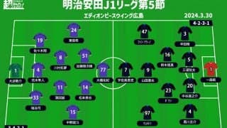 【J1注目プレビュー|第5節:広島vsG大阪】共に目指す“3連勝”、シーズン序盤の上位対決