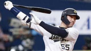 オリックスＴ−岡田が挑む覚悟の2024年シーズン 「今年ダメならもうあとがない」