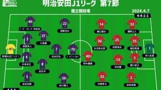 【J1注目プレビュー|第7節:FC東京vs鹿島】得点源不在のFC東京は国立で連勝なるか？ 覇権奪還目指す鹿島は連敗はできない