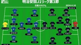 【J1注目プレビュー|第3節延期分:横浜FMvsG大阪】連戦を乗り切るために欲しいホーム初白星、G大阪は連敗回避を