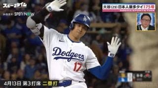 大谷翔平、サッカー界で例えるならメッシ！？日本人最多本塁打タイ記録にサッカー北朝鮮元代表・鄭大世氏「すごい人って難しいのを簡単そうにする」