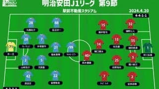 【J1注目プレビュー|第9節:鳥栖vs鹿島】守備崩壊の鳥栖、攻撃に難ありの鹿島…どちらが輝きを放つか