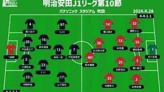 【J1注目プレビュー|第10節:G大阪vs鹿島】3連勝チャレンジのG大阪、波に乗れない鹿島はキッカケ掴むか