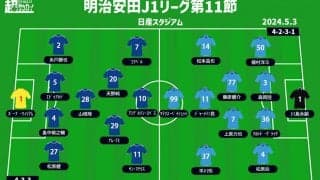 【J1注目プレビュー|第11節:横浜FMvs磐田】アンデルソン・ロペスかジャーメインか…チームを勝利に導くのは!?