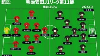 【J1注目プレビュー|第11節:名古屋vs神戸】共に回避したい連敗、上位への挑戦権を掴むのは