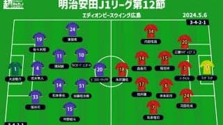 【J1注目プレビュー|第12節:広島vs名古屋】互いに堅守が特長、燻る攻撃陣が奮起し勝利を掴むのは？