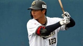 育成なのに「結果を意識しません」　22歳、戦力外で“変化”…到達した無我の境地