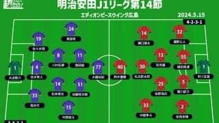 【J1注目プレビュー|第14節:広島vs鹿島】共に見せたいリバウンドメンタリティ、“Jリーグの日”のオリジナル10対決