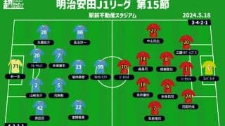 【J1注目プレビュー|第15節:鳥栖vs名古屋】復調し始めた鳥栖は波に乗れるか？ 名古屋も連勝目指し仕留めたい