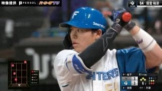 先発・佐々木朗希も呆然… 打撃センスがハンパない…！日本ハム・田宮裕涼のロッテ投手陣を打ち崩した“衝撃の一打”が炸裂した瞬間